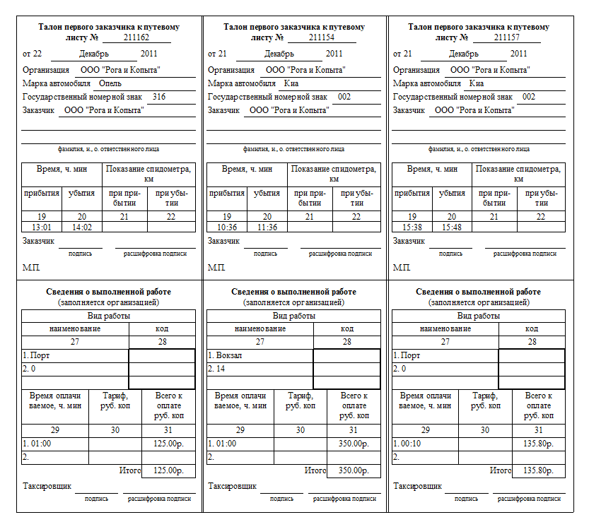 Табель успеваемости ученика начальной школы бланк - sportmes