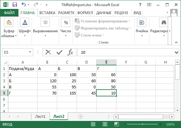 Исходная матрица стоимости зон (Excel).png