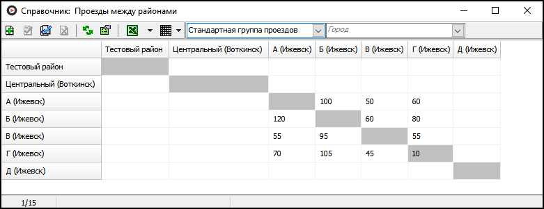 Справочник-проезды-между-районами-мартица.png