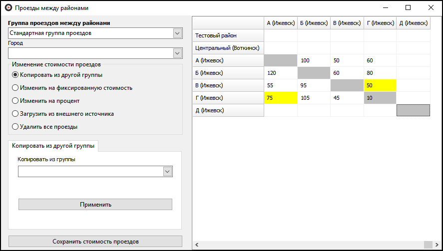 Изменение стоимости проездов для группы проездов между районами2.png