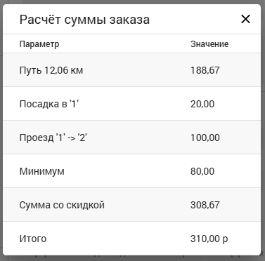 Расчет суммы заказа КО.png