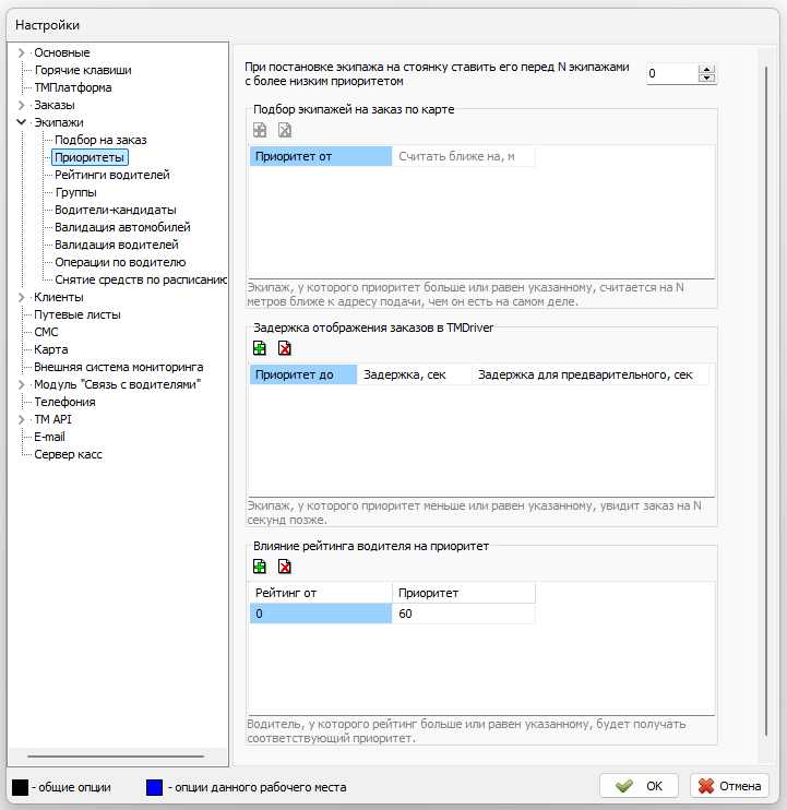 Глобальные настройки ветка Приоритеты.png