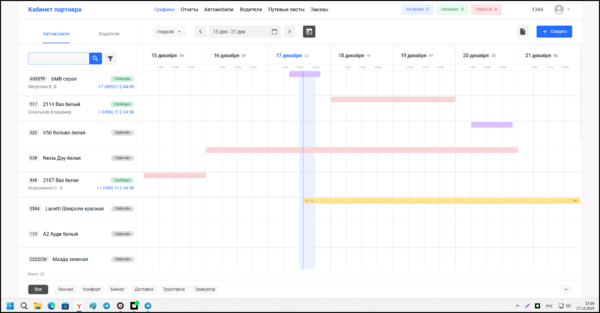 Графики КМ.png