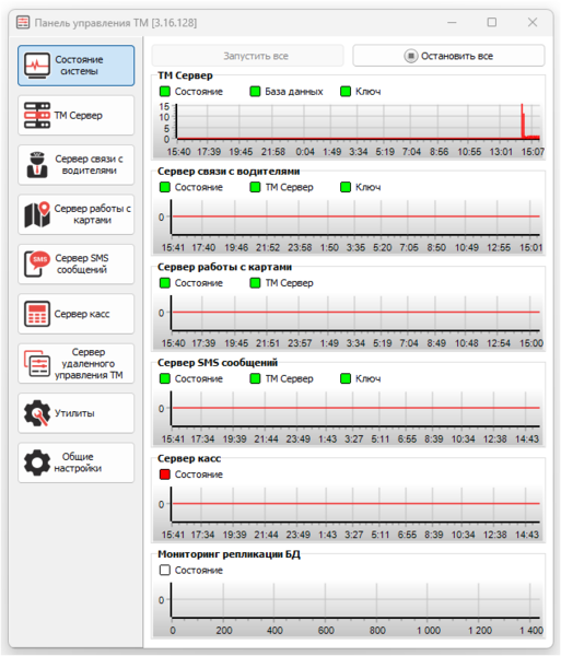 Файл:TMControl Состояние системы.png