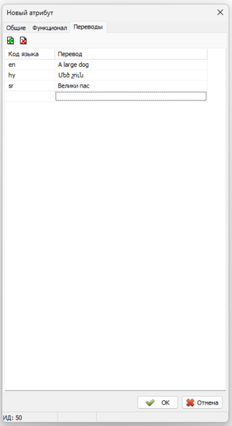 Файл:Атрибуты список переводов.png