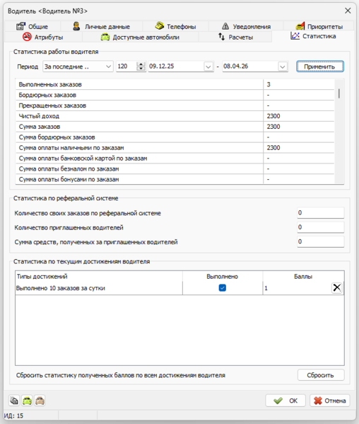 Файл:Карточка водителя - вкладка Статистика.png