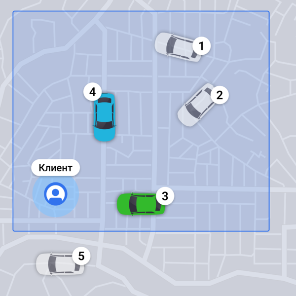 Файл:Пример 1 автораздача Сначала искать ближайший по карте, но в пределах стоянки подачи, затем по стоянке, затем остальные по карте».png