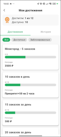 Доступные достижения в ТМД.png