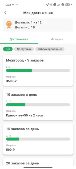 Доступные достижения в ТМД.png