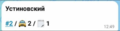 Миниатюра для версии от 10:22, 11 августа 2026
